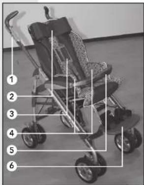 Life & Mobility Pliko - Description du produit - 1