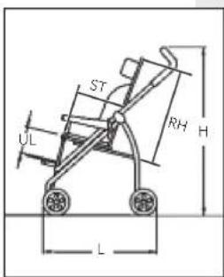 Life & Mobility Pliko - Wichtig: - 2