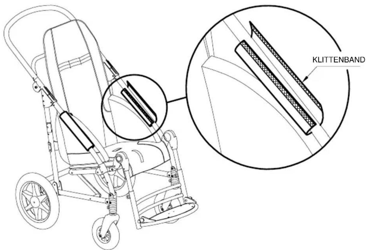 Life & Mobility Novus - BESCHERMHOEZEN ZIJKANT 844 - 1