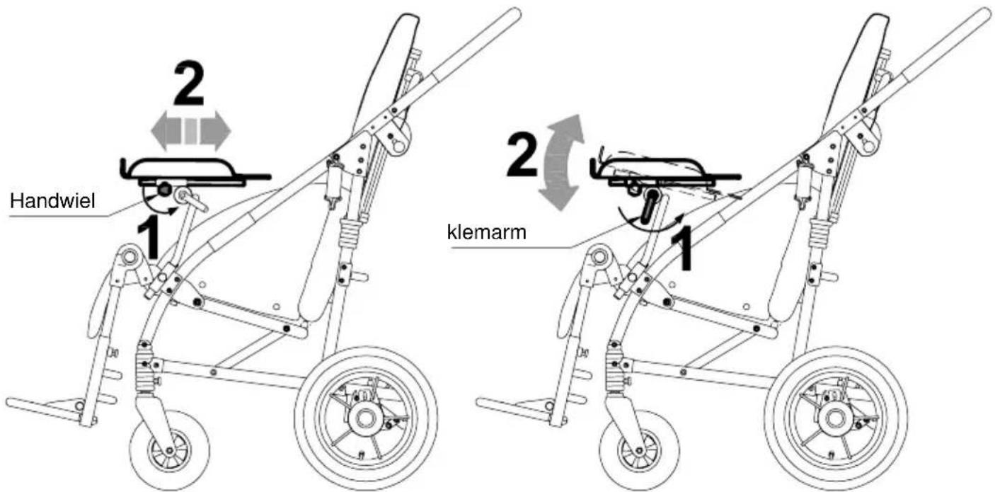 Life & Mobility Novus - ZITSCHAAL 824 - 2