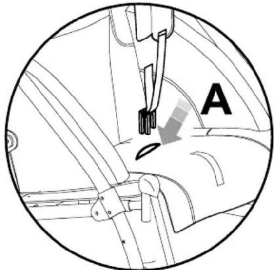 Life & Mobility Novus - GURTFUHRUNG Auf DER SITZFLÄCHE - 1