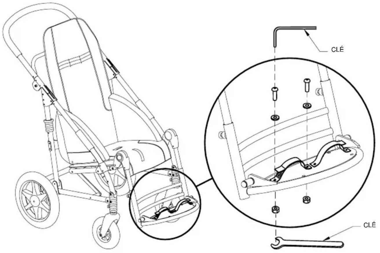 Life & Mobility Novus - BRIDES DE MAINTIEN DES PIEDS 827 - 1