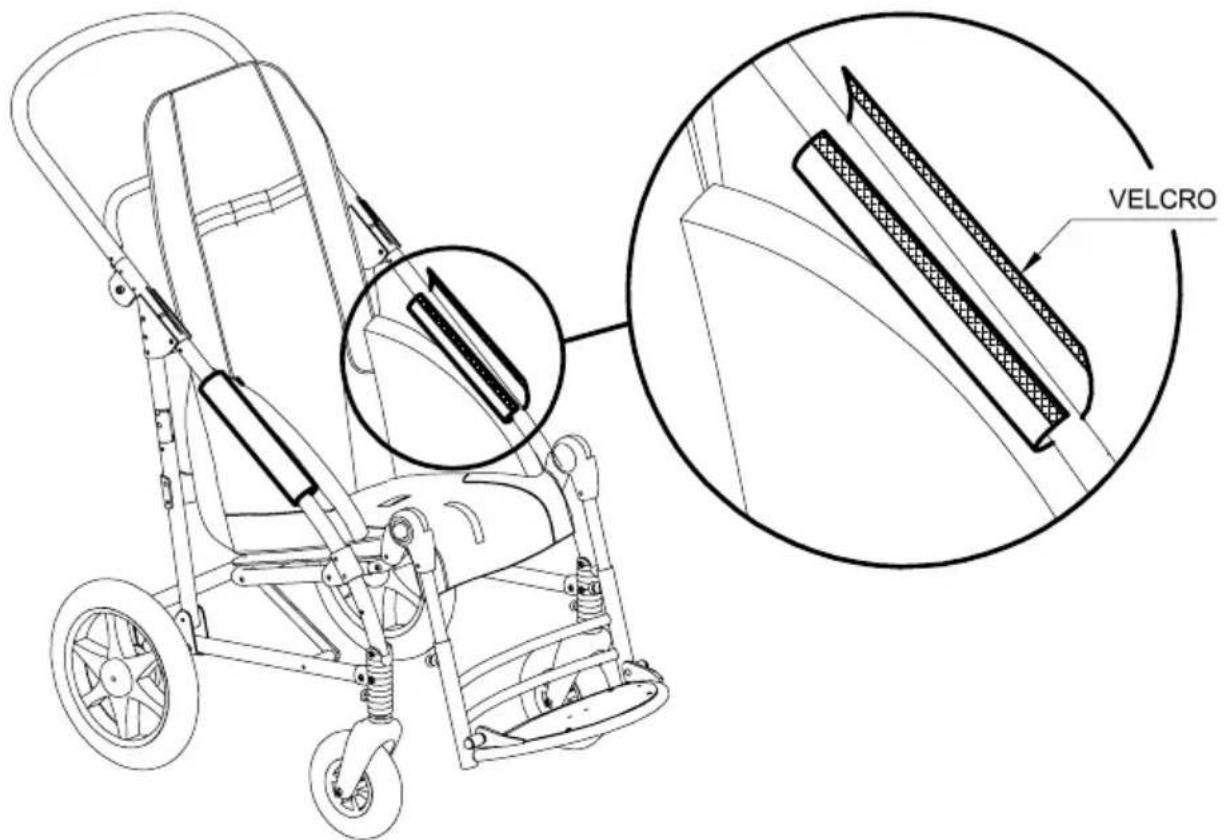 Life & Mobility Novus - ABDUCTION BLOCK 834 - 5
