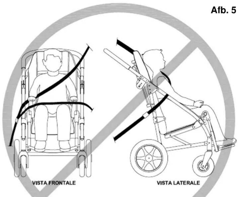 Life & Mobility Novus - NEE - 1