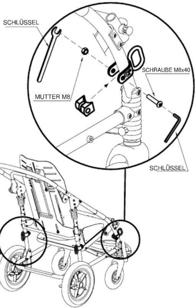 Life & Mobility Novus - ACHTUNG: - 2