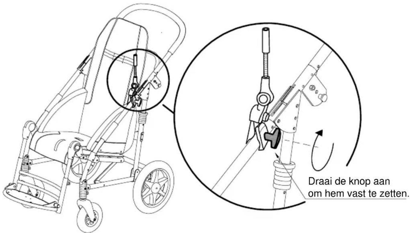 Life & Mobility Novus - A - PLAATSING EN MONTAGE - 1