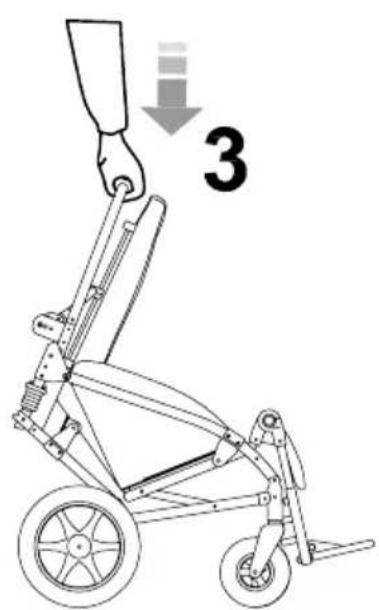 Life & Mobility Novus - FERMETURE de la POUSSETTE - 2