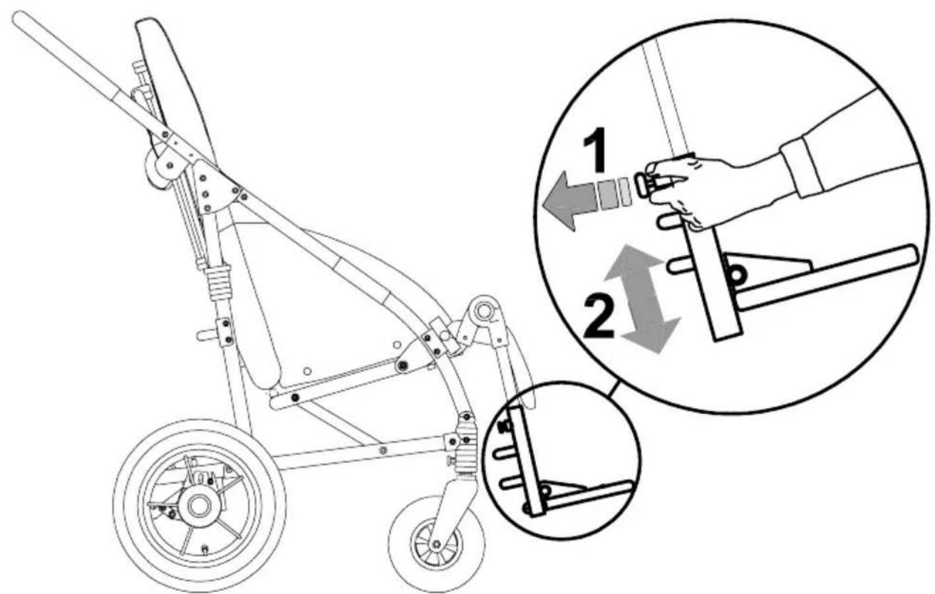 Life & Mobility Novus - DE VOETSTEUN VERSTellen - 1