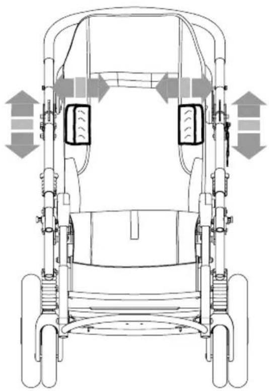 Life & Mobility Novus - ABDUCTION BLOCK 834 - 4