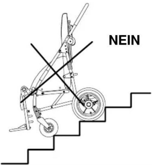 Life & Mobility Novus - AUF UND ABFAHREN VON BÜRGERSTEIGEN - 4