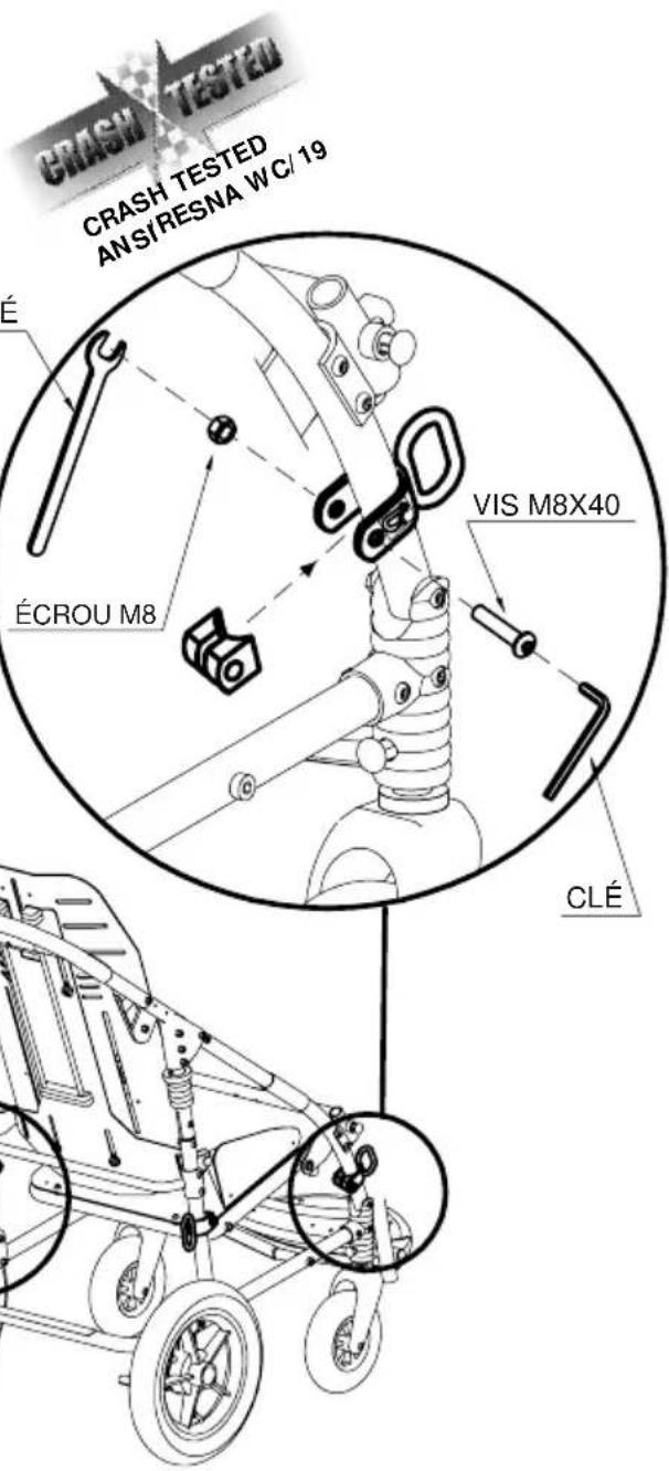 Life & Mobility Novus - ATTENTION : - 2