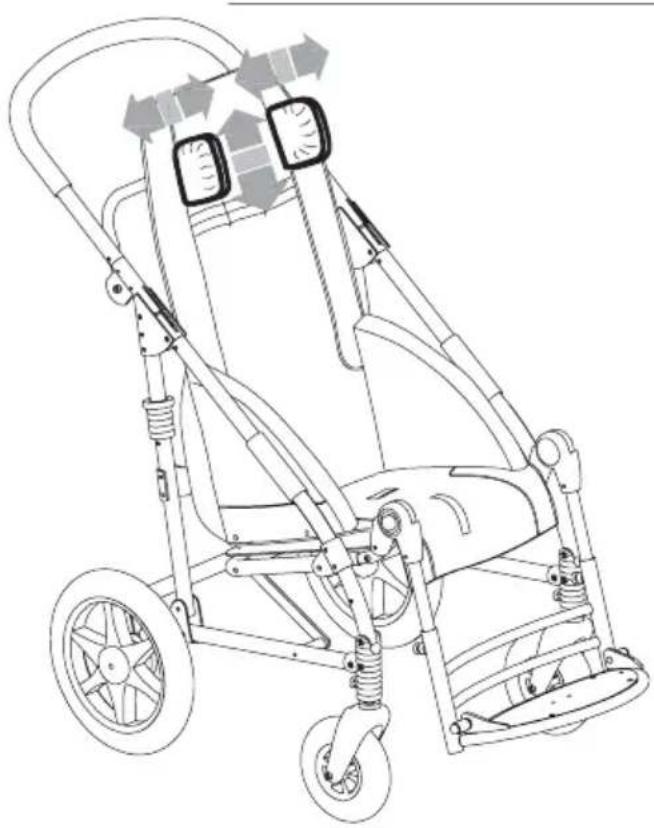 Life & Mobility Novus - ATTENTION! - 1