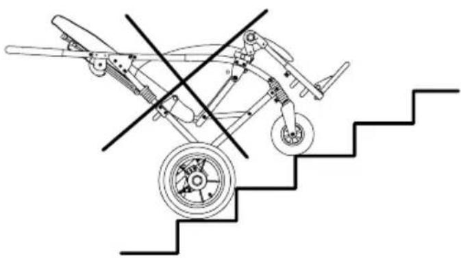 Life & Mobility Novus - AUF UND ABFAHREN VON BÜRGERSTEIGEN - 5