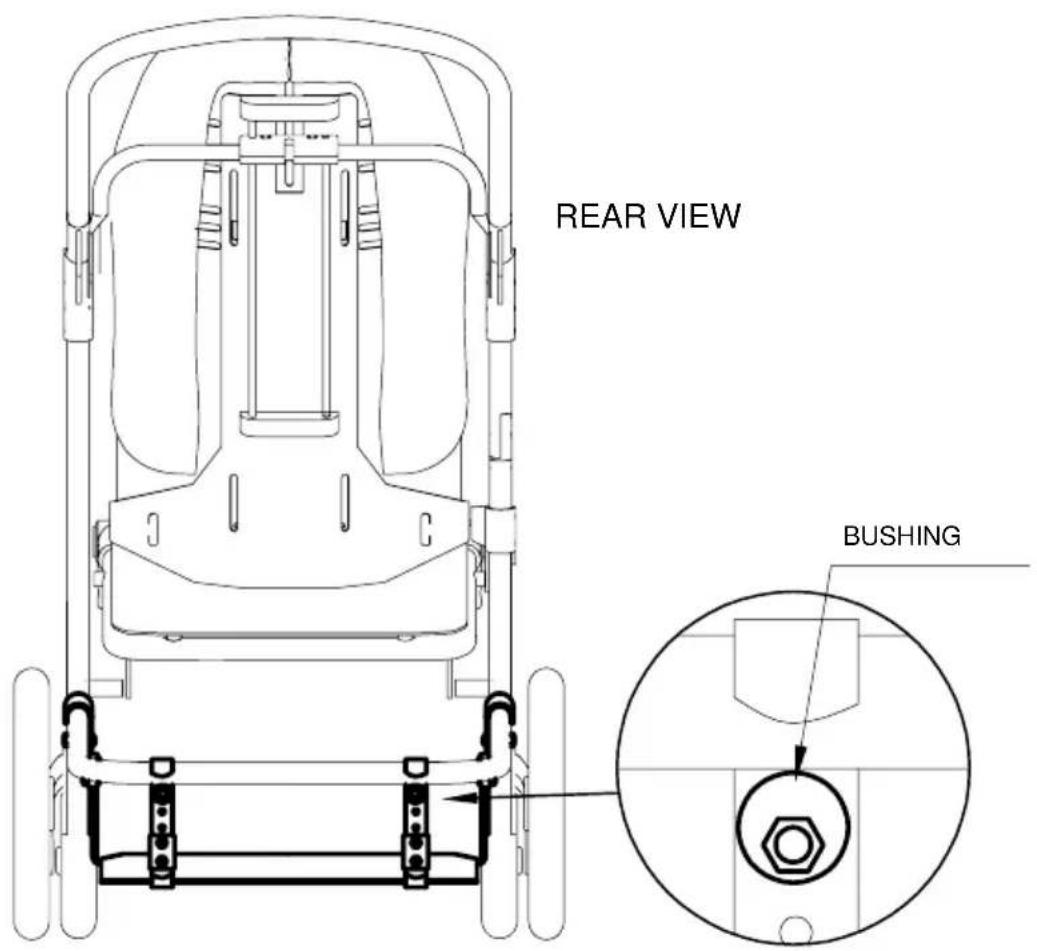 Life & Mobility Novus - ORMED - 2