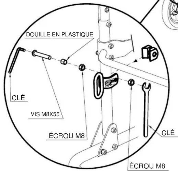 Life & Mobility Novus - ATTENTION : - 1