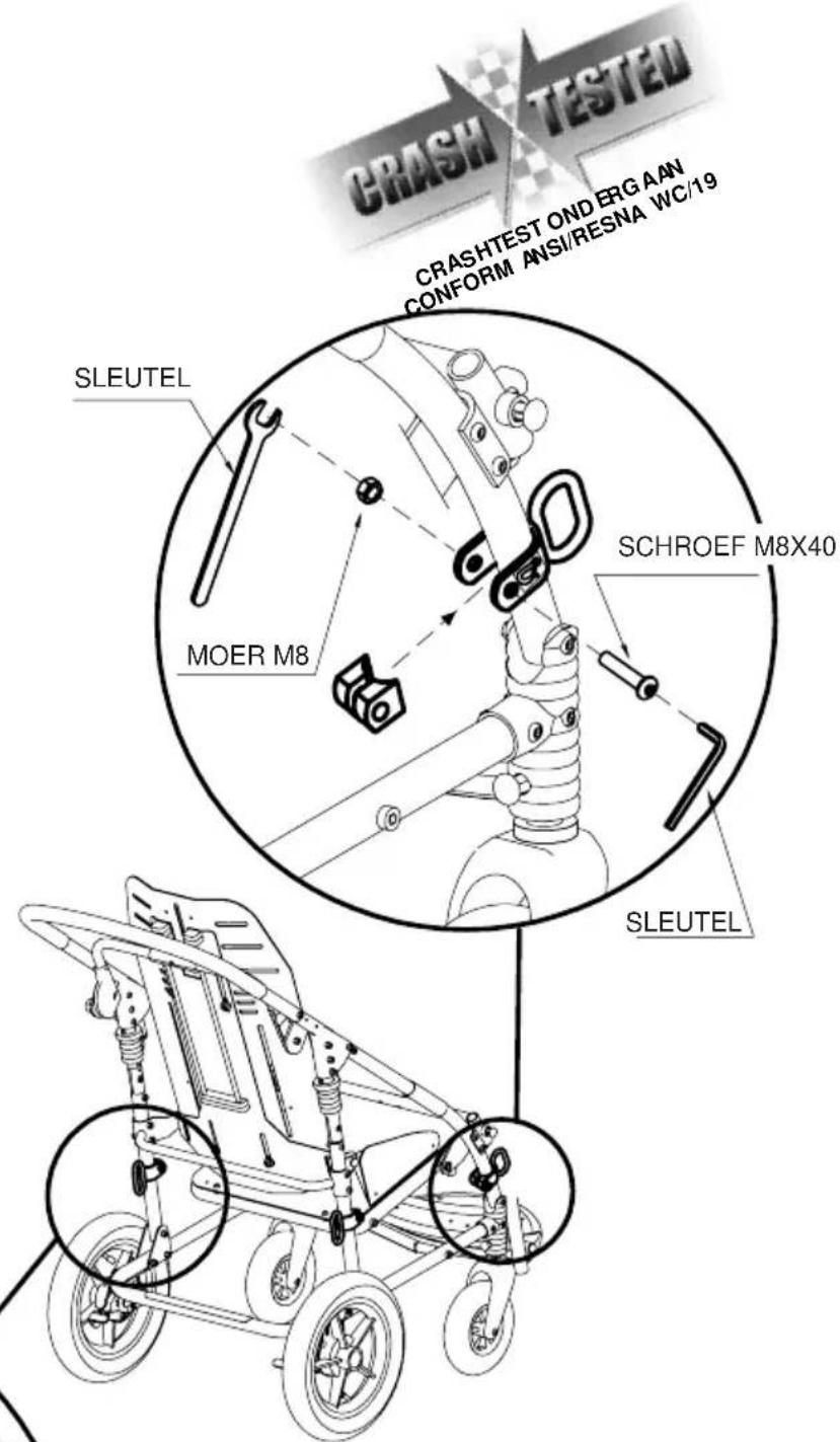 Life & Mobility Novus - OPGELET: - 1