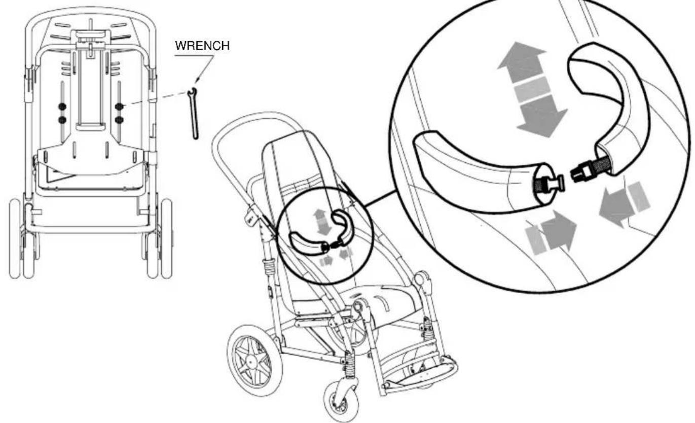 Life & Mobility Novus - ORMEO - 4