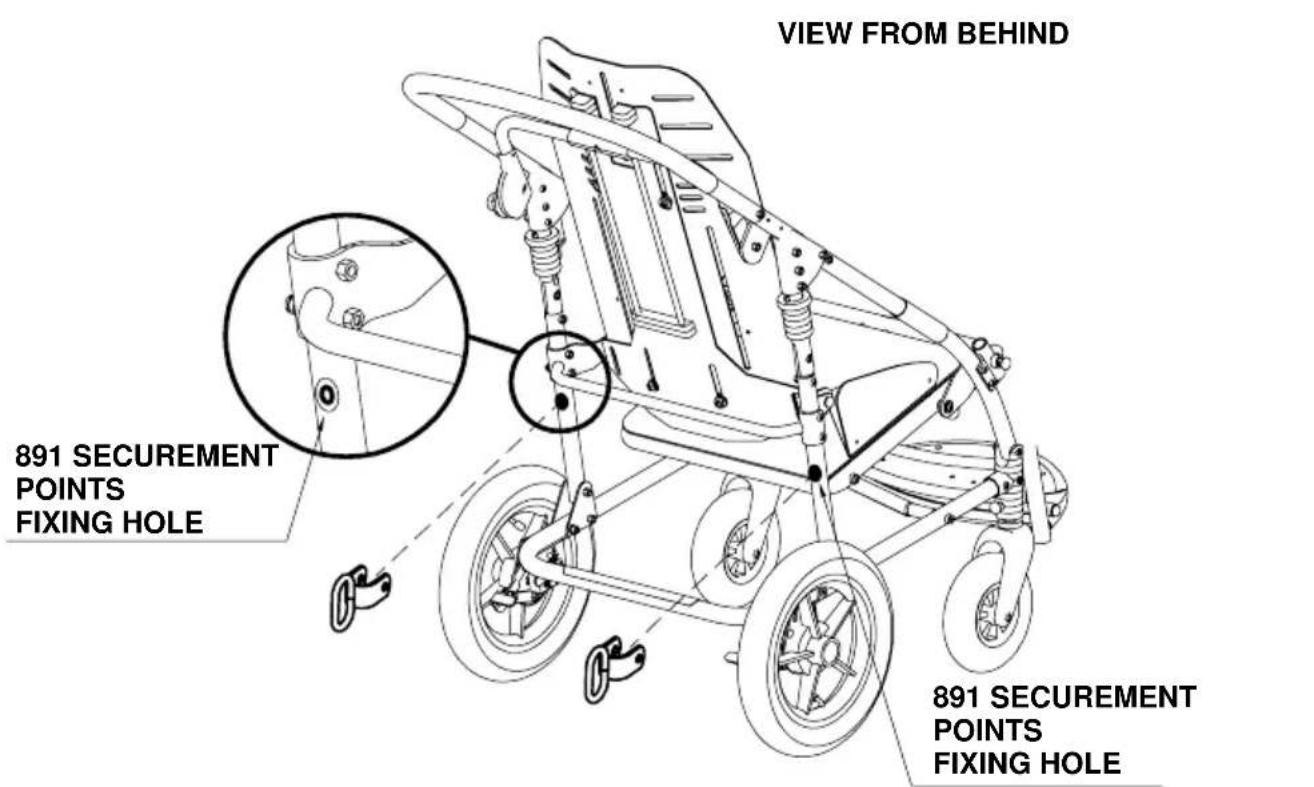 Life & Mobility Novus - ORMED - 2