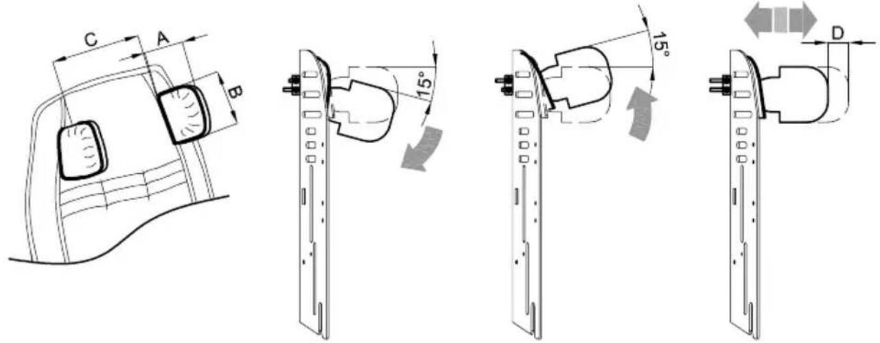Life & Mobility Novus - ORMEO - 2