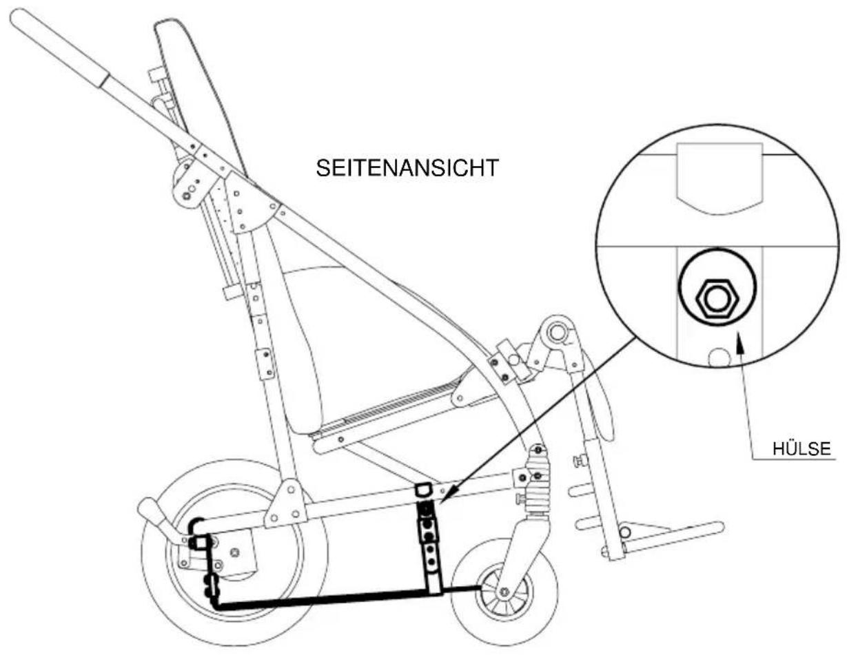 Life & Mobility Novus - ORMED - 1