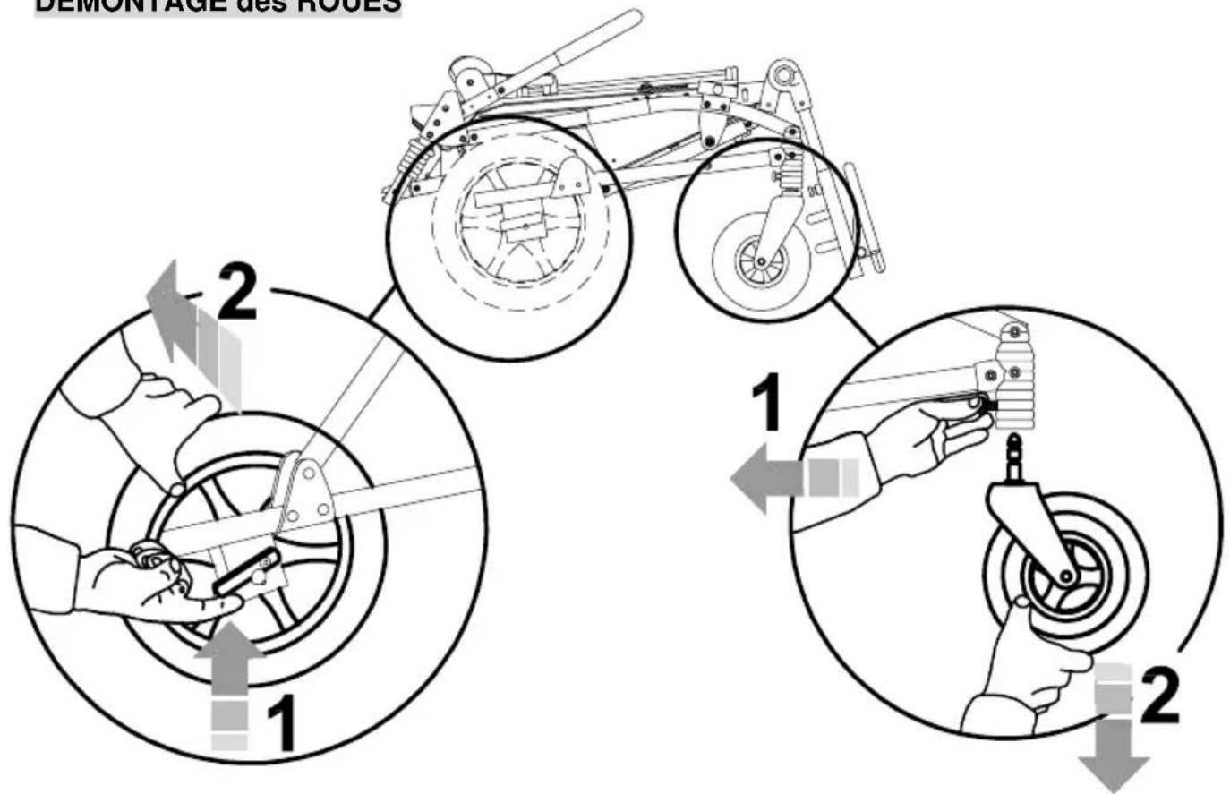 Life & Mobility Novus - RéGLAGE de la HAUTEUR du DOSSIER - 3
