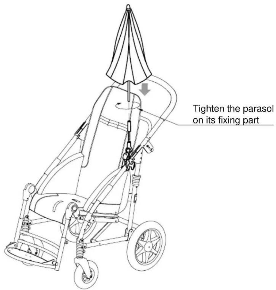Life & Mobility Novus - A - PLACEMENT and MOUNTING - 2