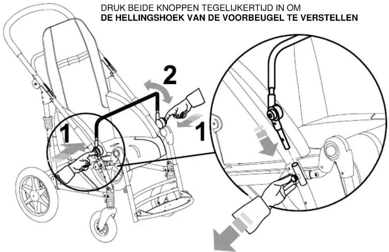 Life & Mobility Novus - VOORBEUGEL 839 - 1