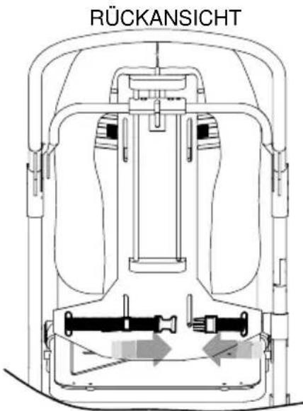 Life & Mobility Novus - FÜRUNG DER RÜCKWÄRTIGEN SCHNALLYN - 1