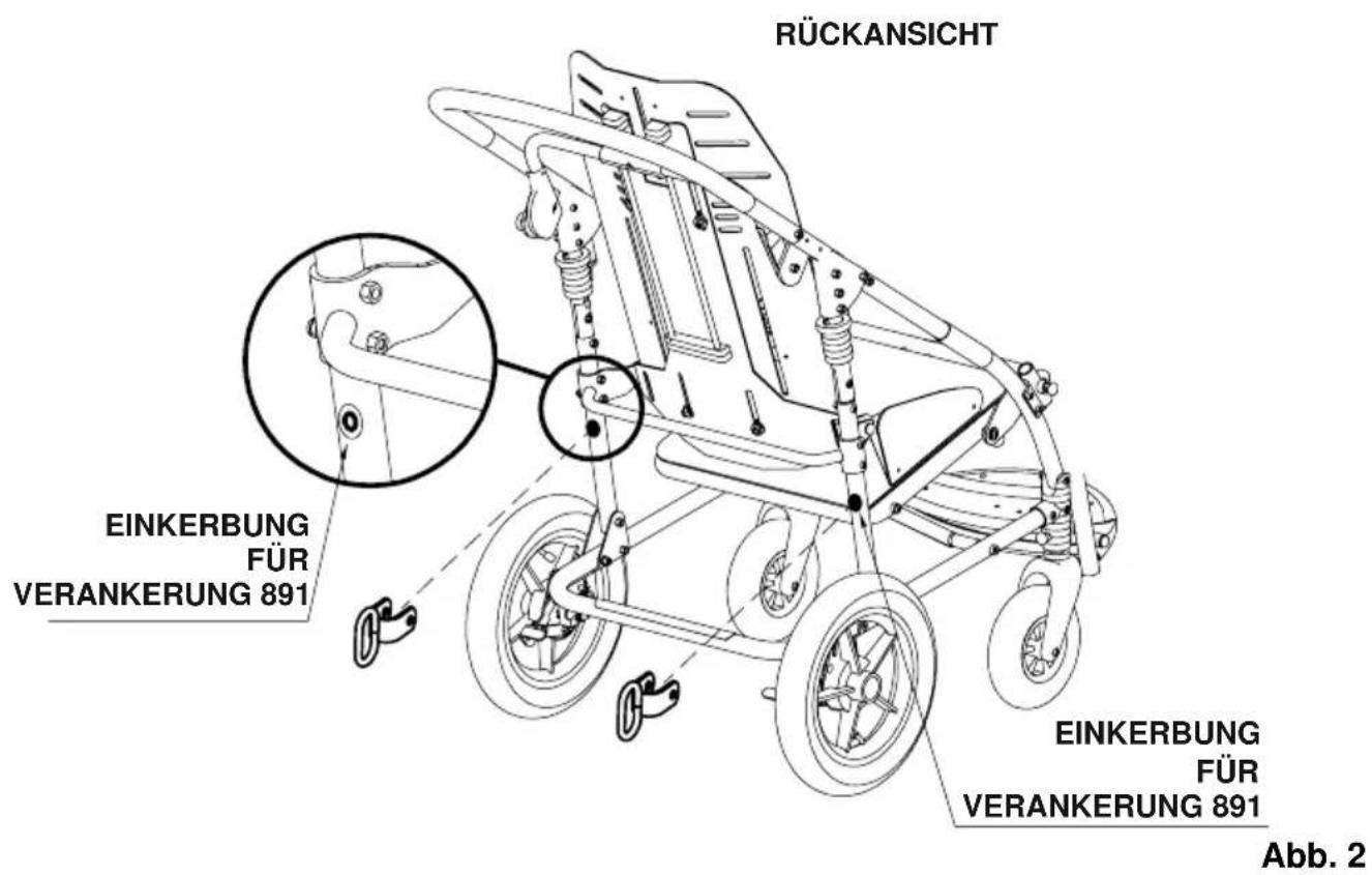 Life & Mobility Novus - ACHTUNG! - 2