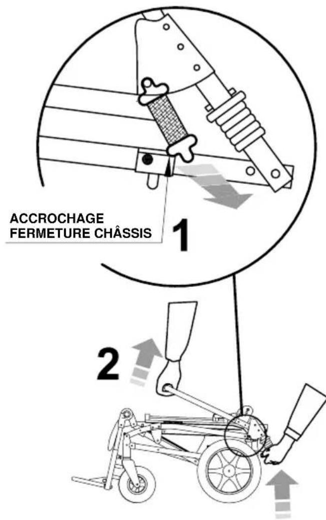 Life & Mobility Novus - OUVRIR LA POUSSETTE ET LA BLOQUER - 1