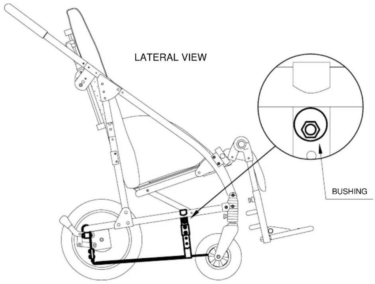 Life & Mobility Novus - ORMED - 1