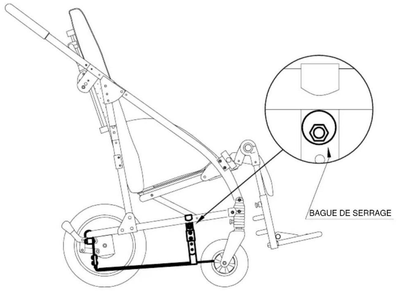 Life & Mobility Novus - D- RETIRER L'OMBRELLE - 5