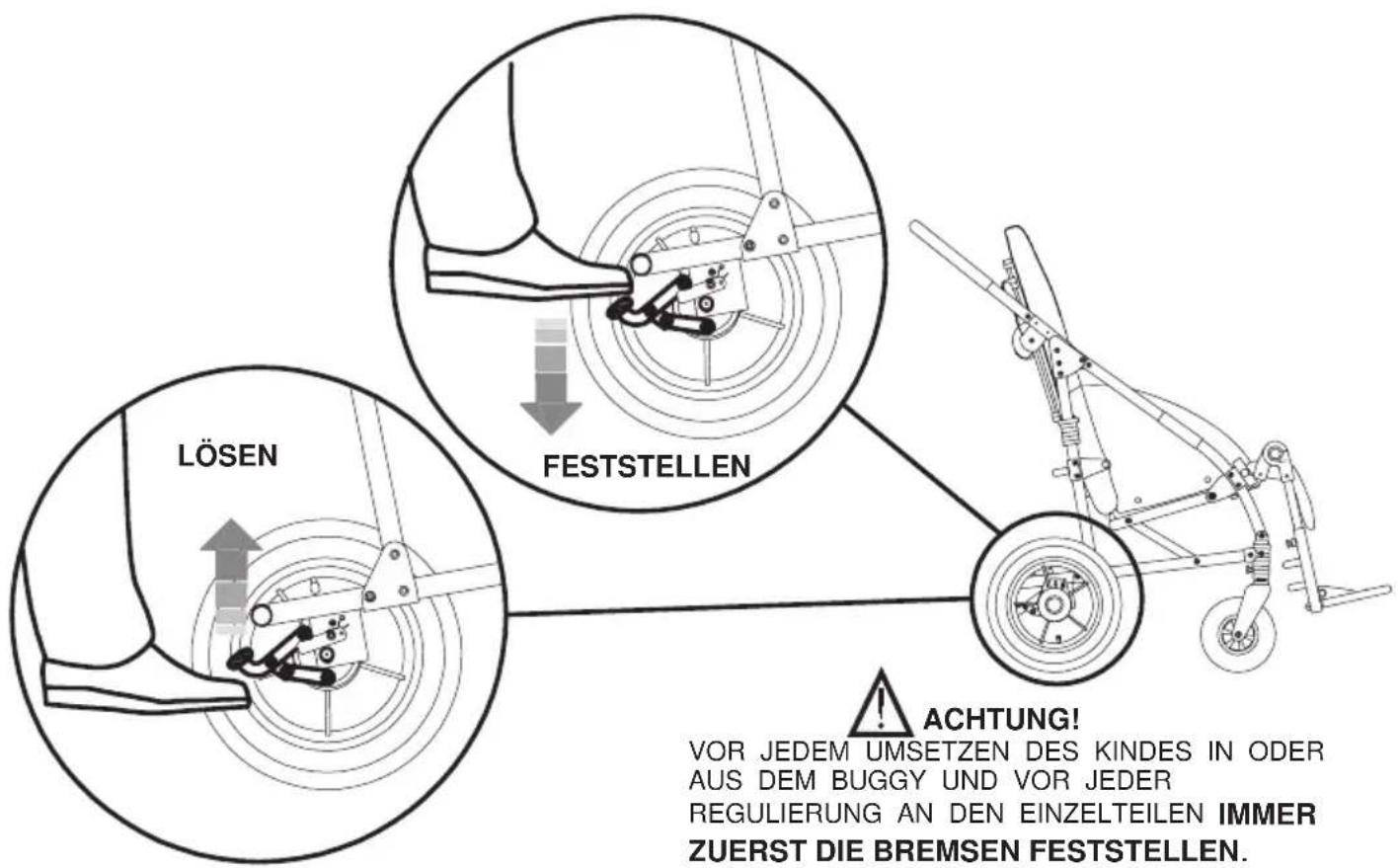 Life & Mobility Novus - FUNKTION UND GEBRAUCH DES NOVUS - 1