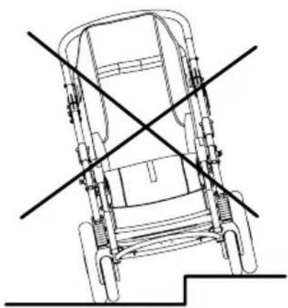 Life & Mobility Novus - AUF UND ABFAHREN VON BÜRGERSTEIGEN - 2