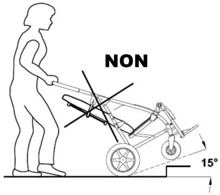 Life & Mobility Novus - COMMENT INCLINER LA POUSSETTE ET FRANCHIR LES TROTTOIRS - 2