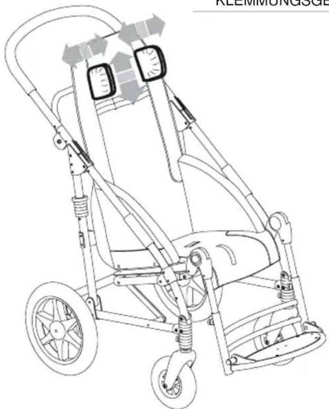 Life & Mobility Novus - ACHTUNG! - 1