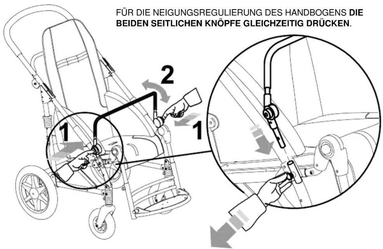 Life & Mobility Novus - HALTEBÜGEL 839 - 1