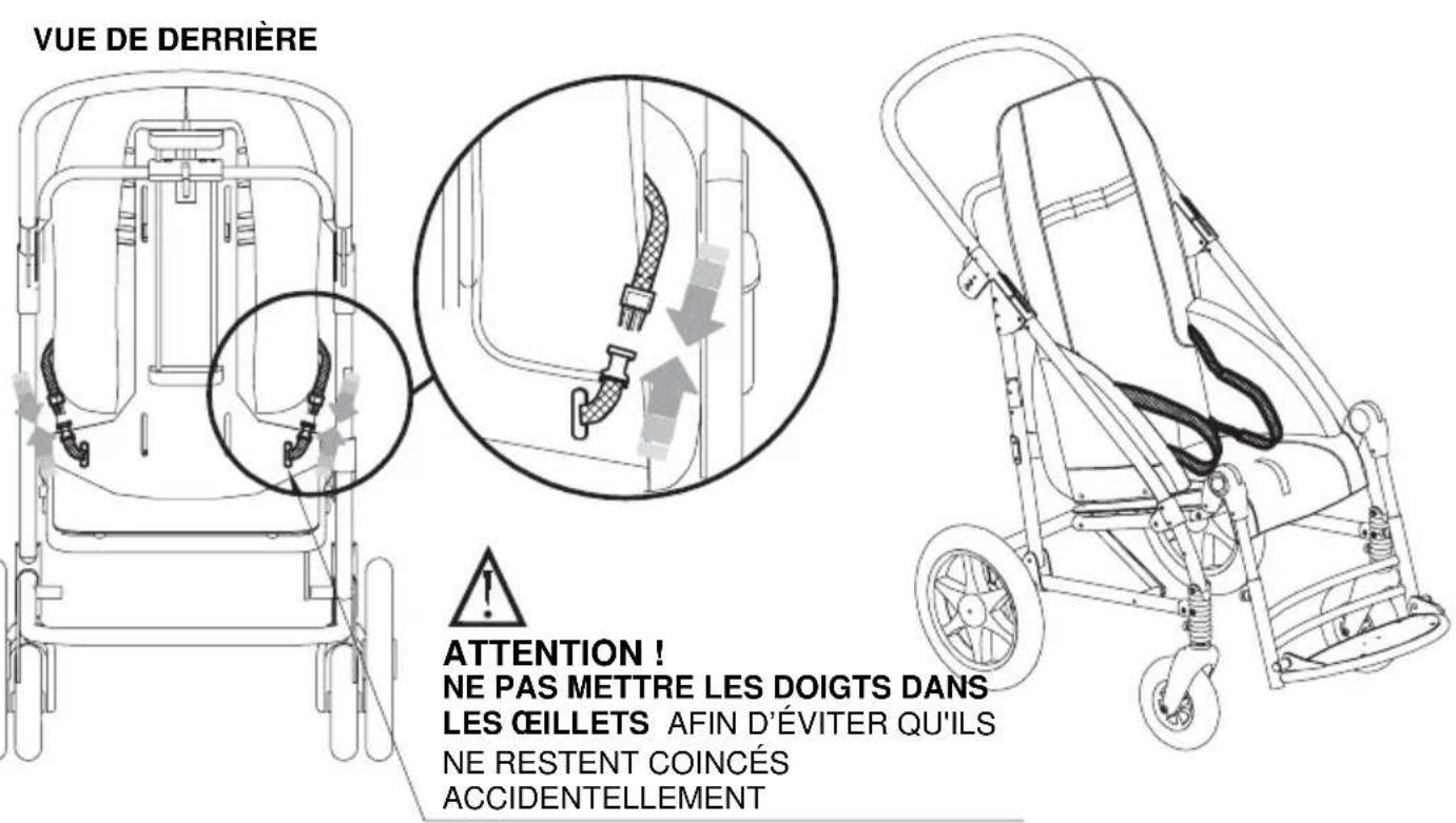 Life & Mobility Novus - SYSTÉMES DE BLOCAGE DE DIRECTION DES ROUES 812 - 3