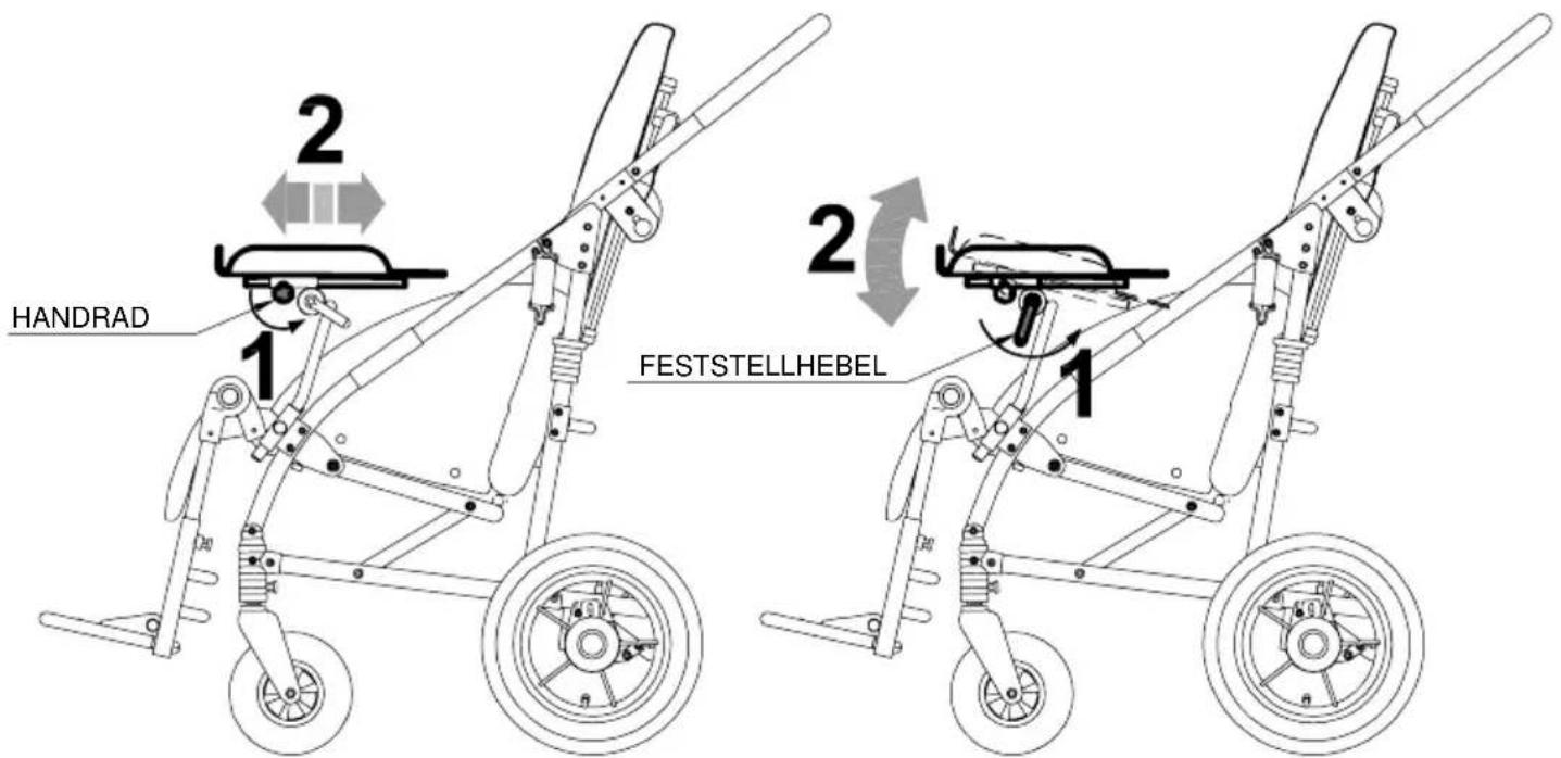 Life & Mobility Novus - THERAPIETISCH 824 - 2