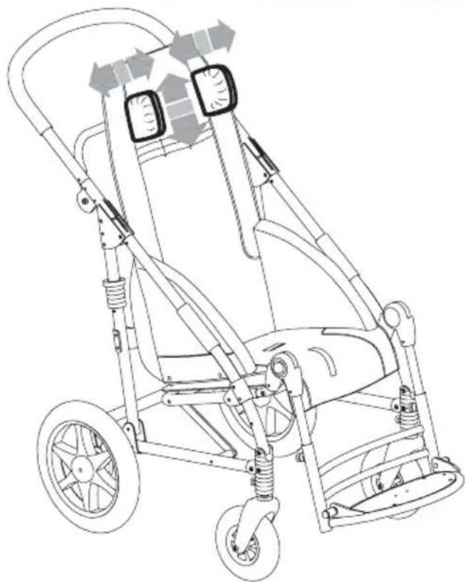 Life & Mobility Novus - BEWARE! - 1