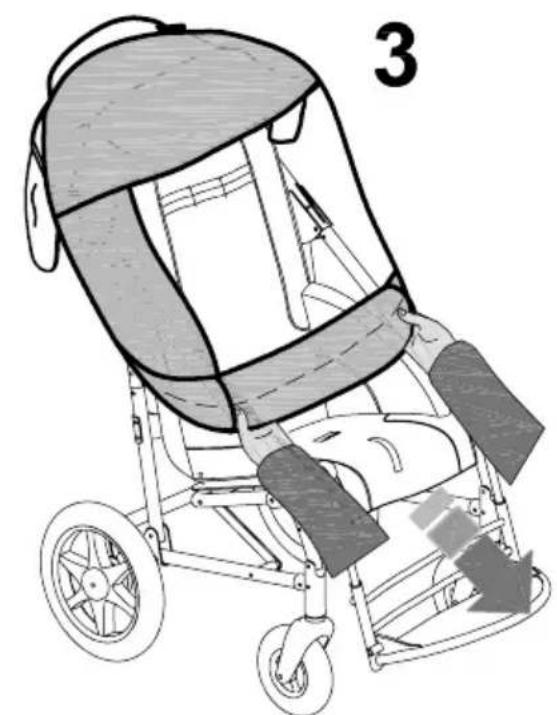 Life & Mobility Novus - HOUSSE ANTI-PLUIE 825 - 3