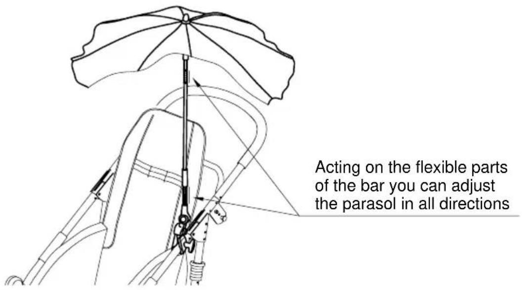 Life & Mobility Novus - C - ADJUSTMENT WITH THE FLEXIBLE PARTS - 1