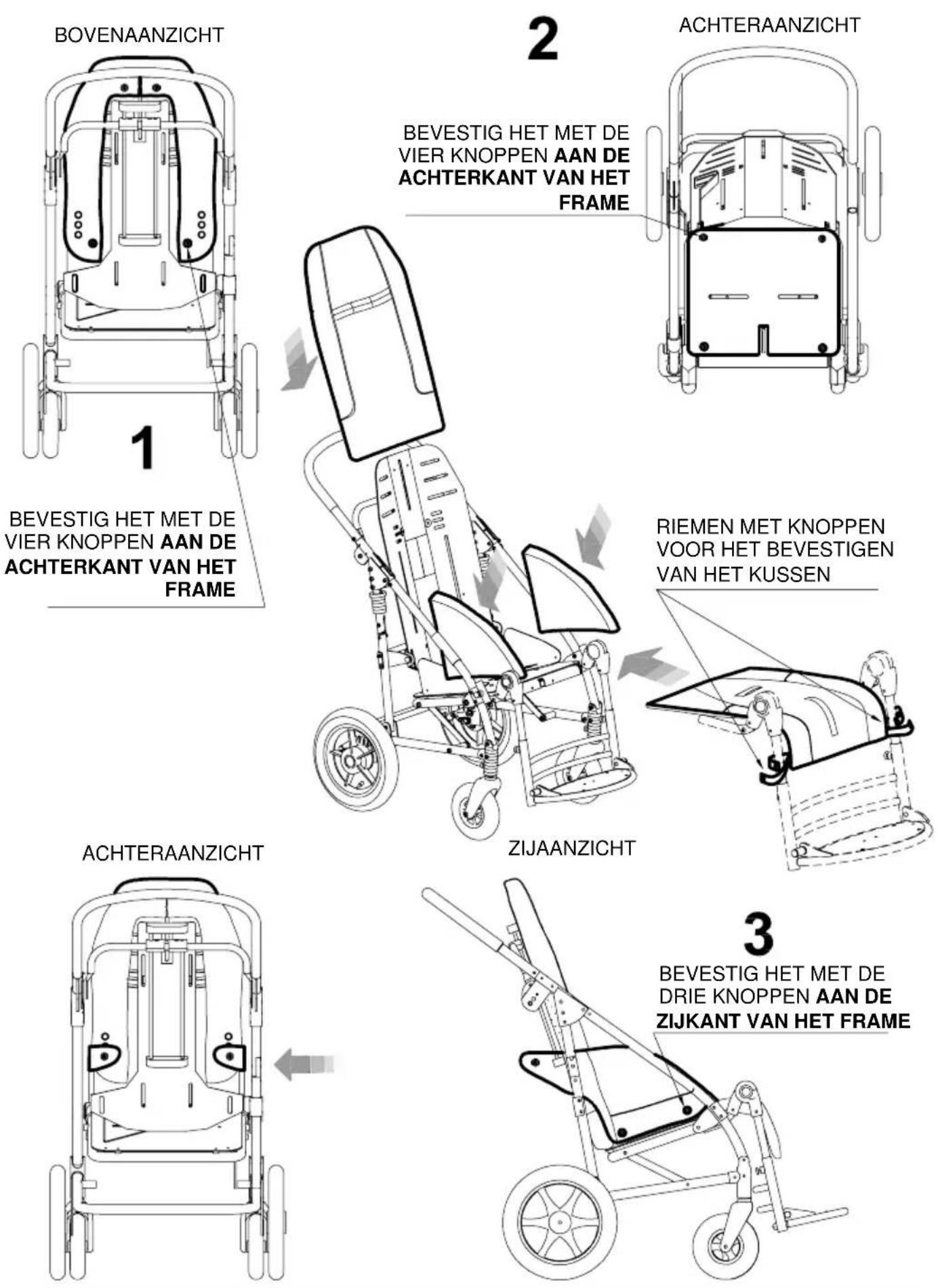 Life & Mobility Novus - DE BEKLEDING OP DE ZITTING BEVESTIGEN - 1
