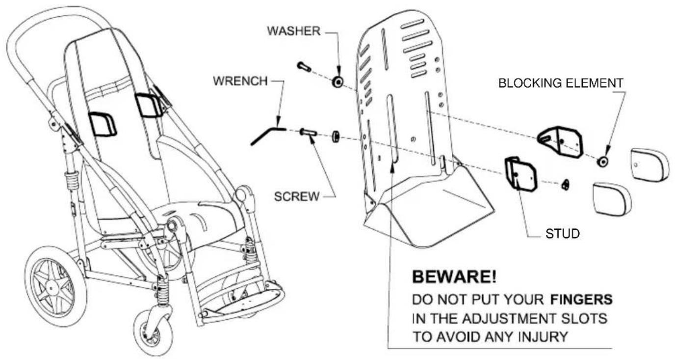 Life & Mobility Novus - ABDUCTION BLOCK 834 - 2