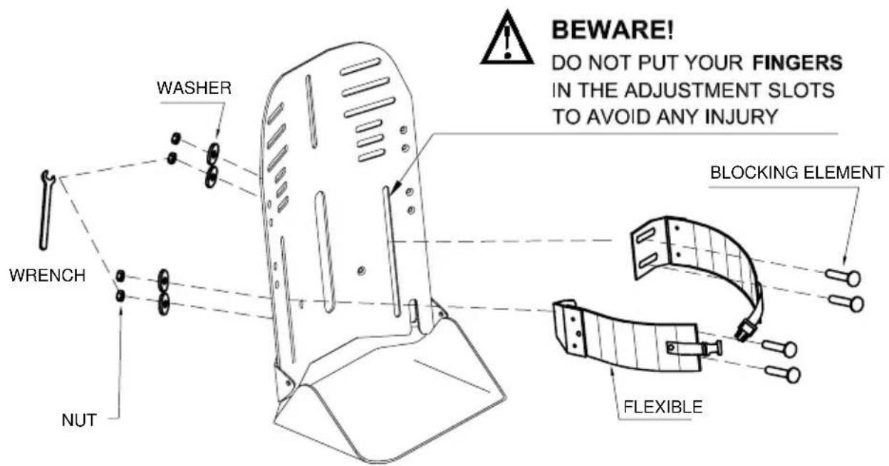 Life & Mobility Novus - ORMEO - 3