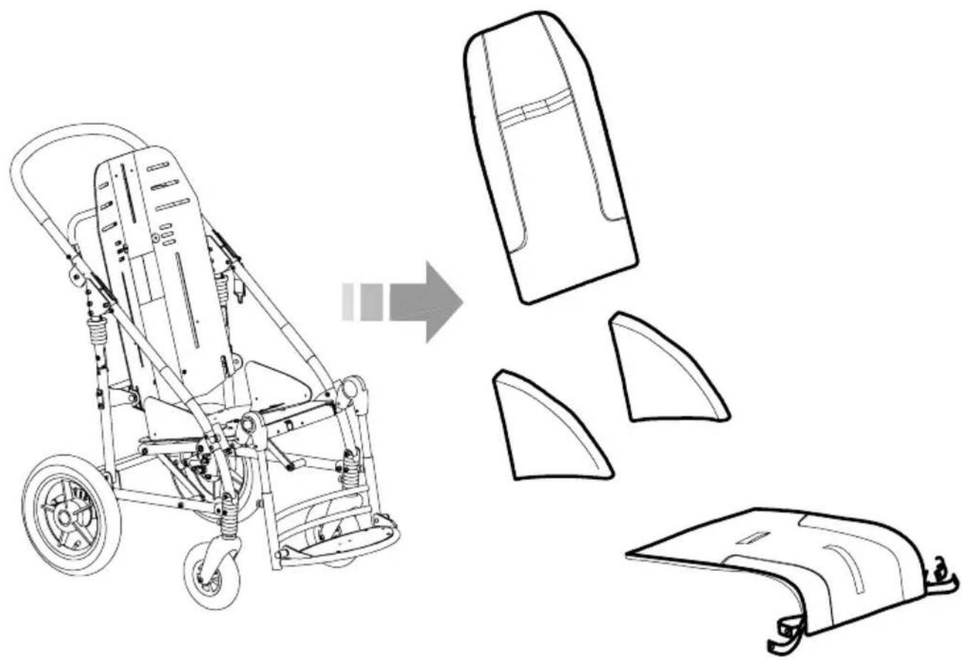 Life & Mobility Novus - LET OP! - 1