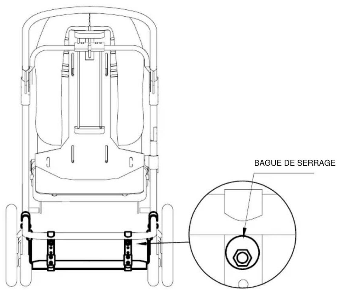 Life & Mobility Novus - D- RETIRER L'OMBRELLE - 6