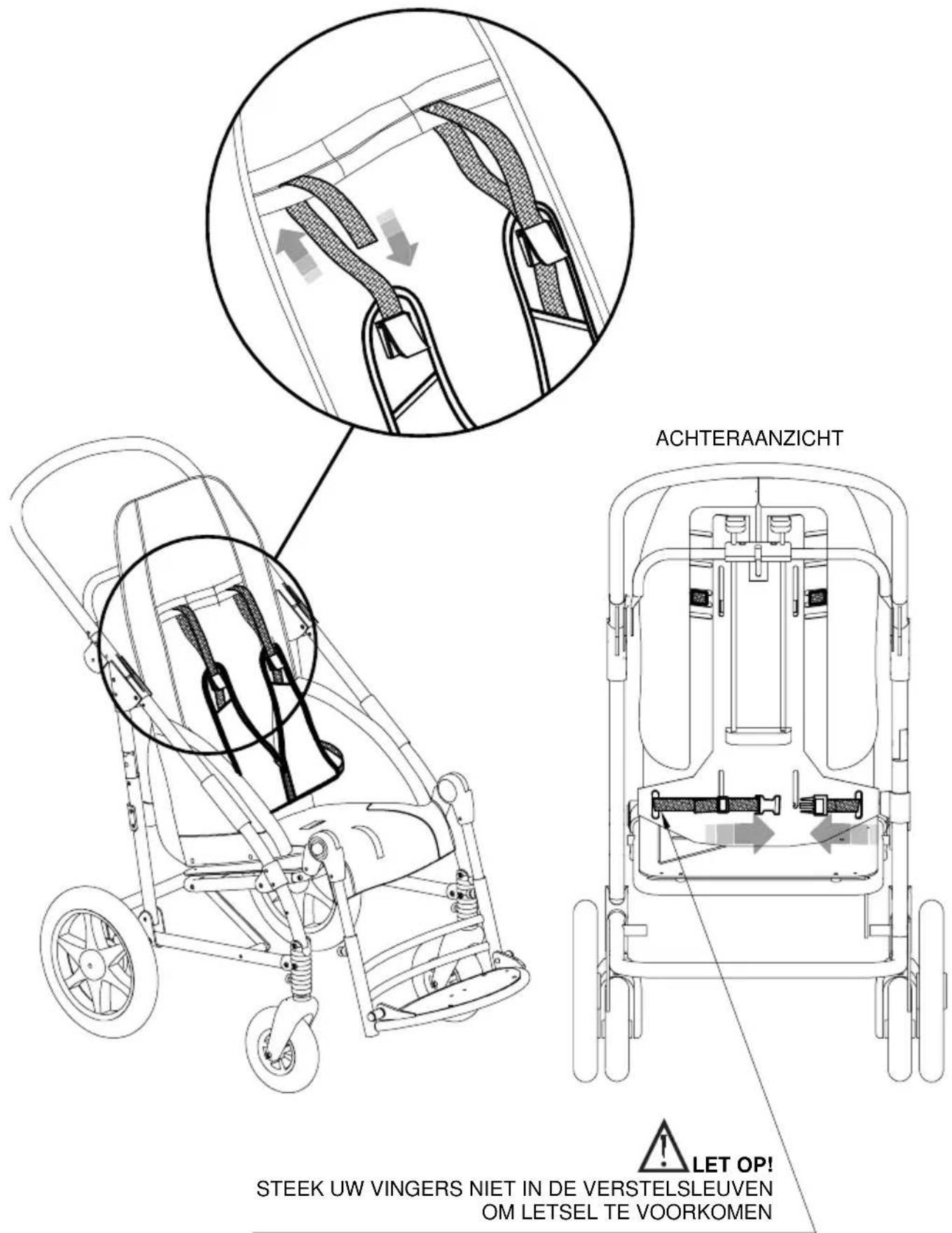 Life & Mobility Novus - DRAADMAND 858 - 2