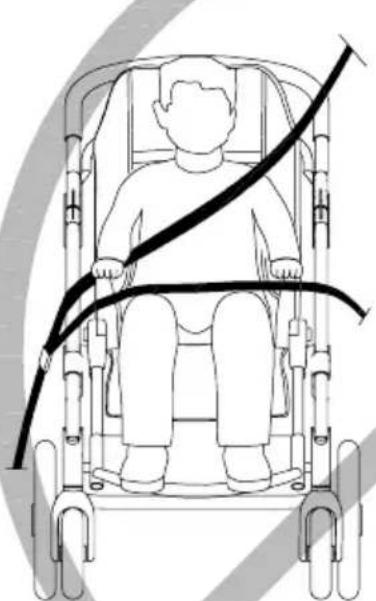 Life & Mobility Novus - 4) COMMENT POSITIONNER CORRECTEMENT LES SANGLES DE RETENUE SUR L'OCCUPANT - 3