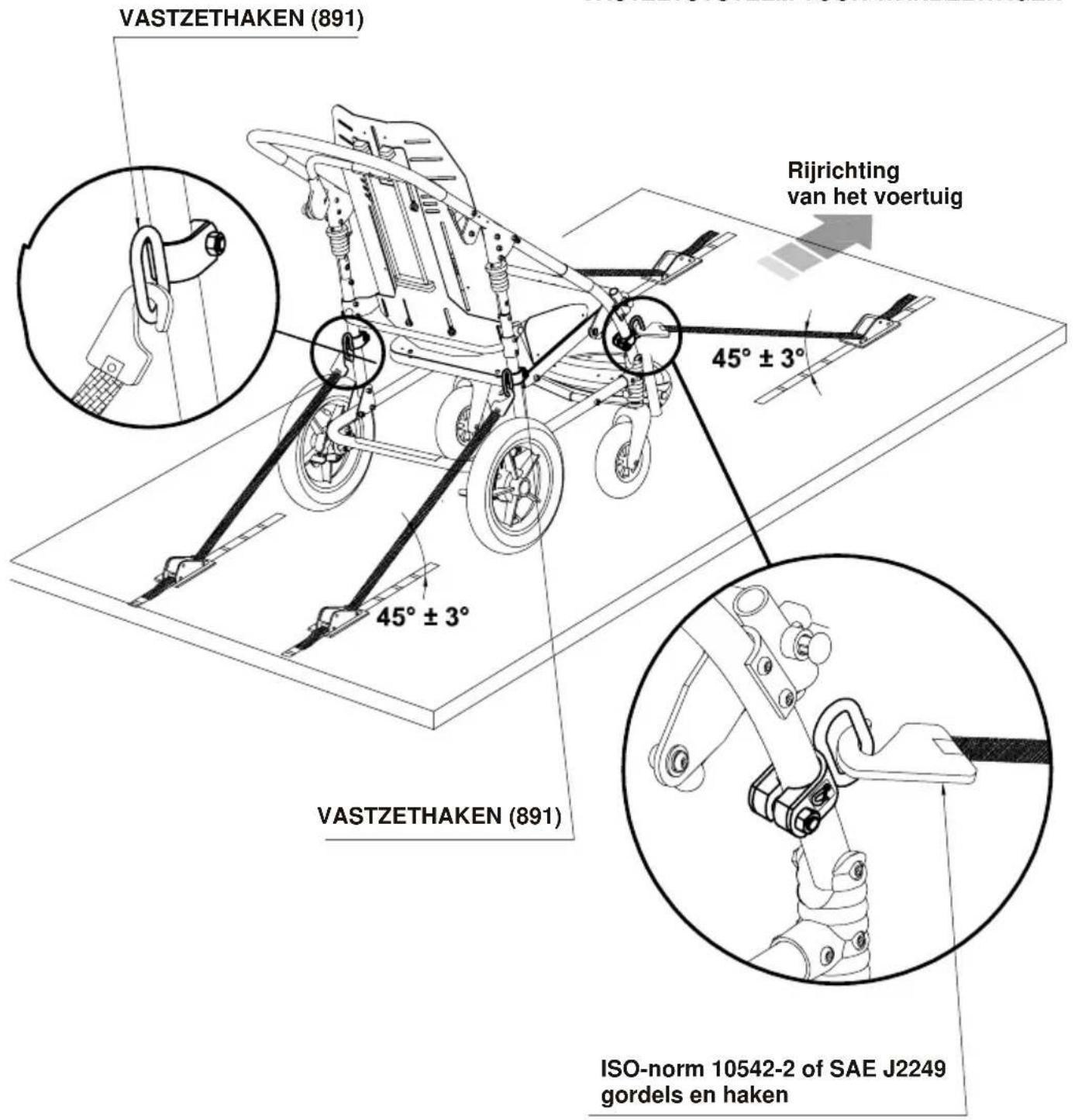 Life & Mobility Novus - 3)ZO MOET DE WANDELWAGEN WORDEN VASTGEZET IN EEN VOERTUIG (privéauto, bus, etc.). - 1